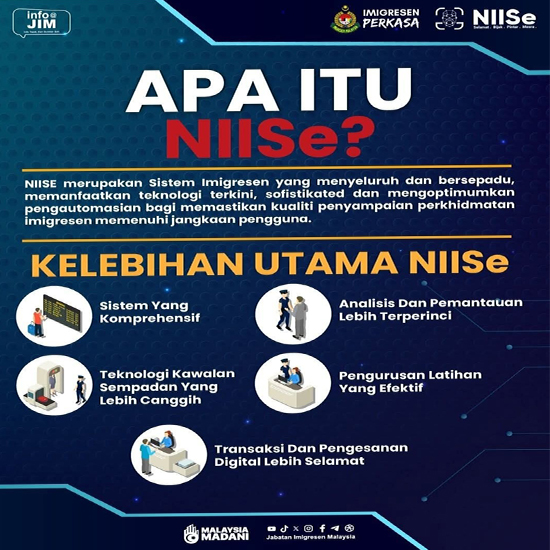 apa itu niise